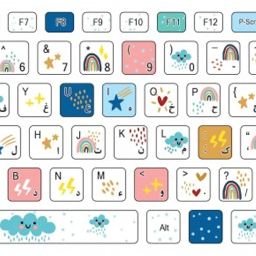 استیکرکیبورد ابری