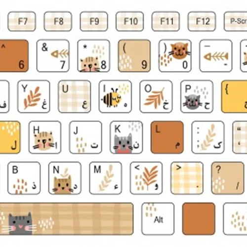 استیکرکیبورد میو