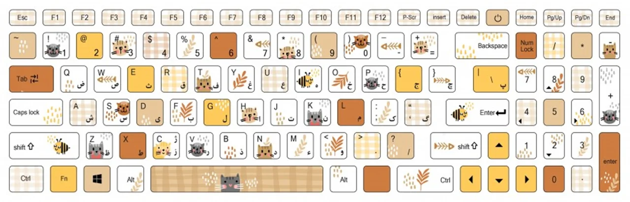 استیکرکیبورد میو