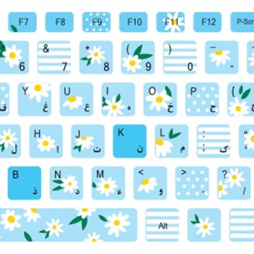 استیکرکیبورد بابونه