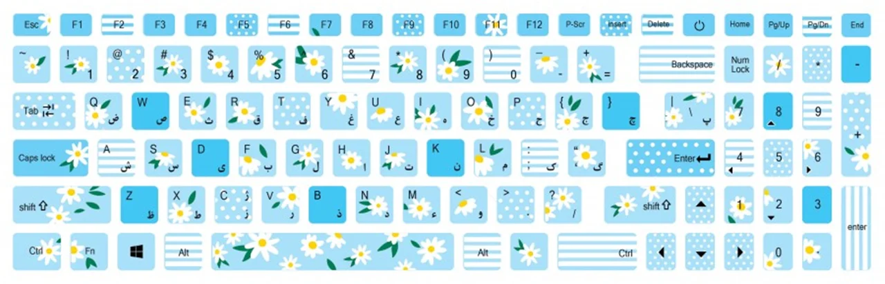 استیکرکیبورد بابونه